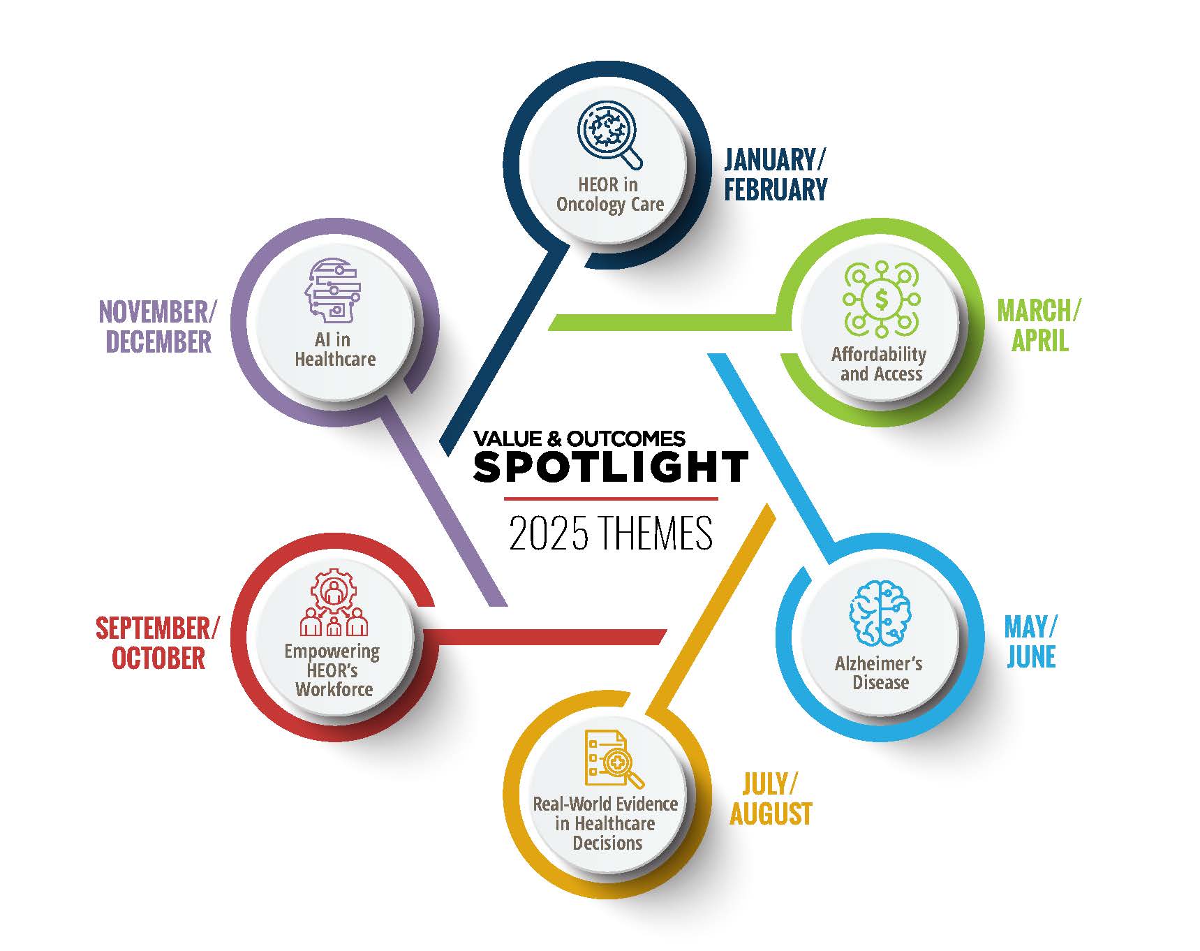 2025_Editorial_Calendar_Infographic_092524