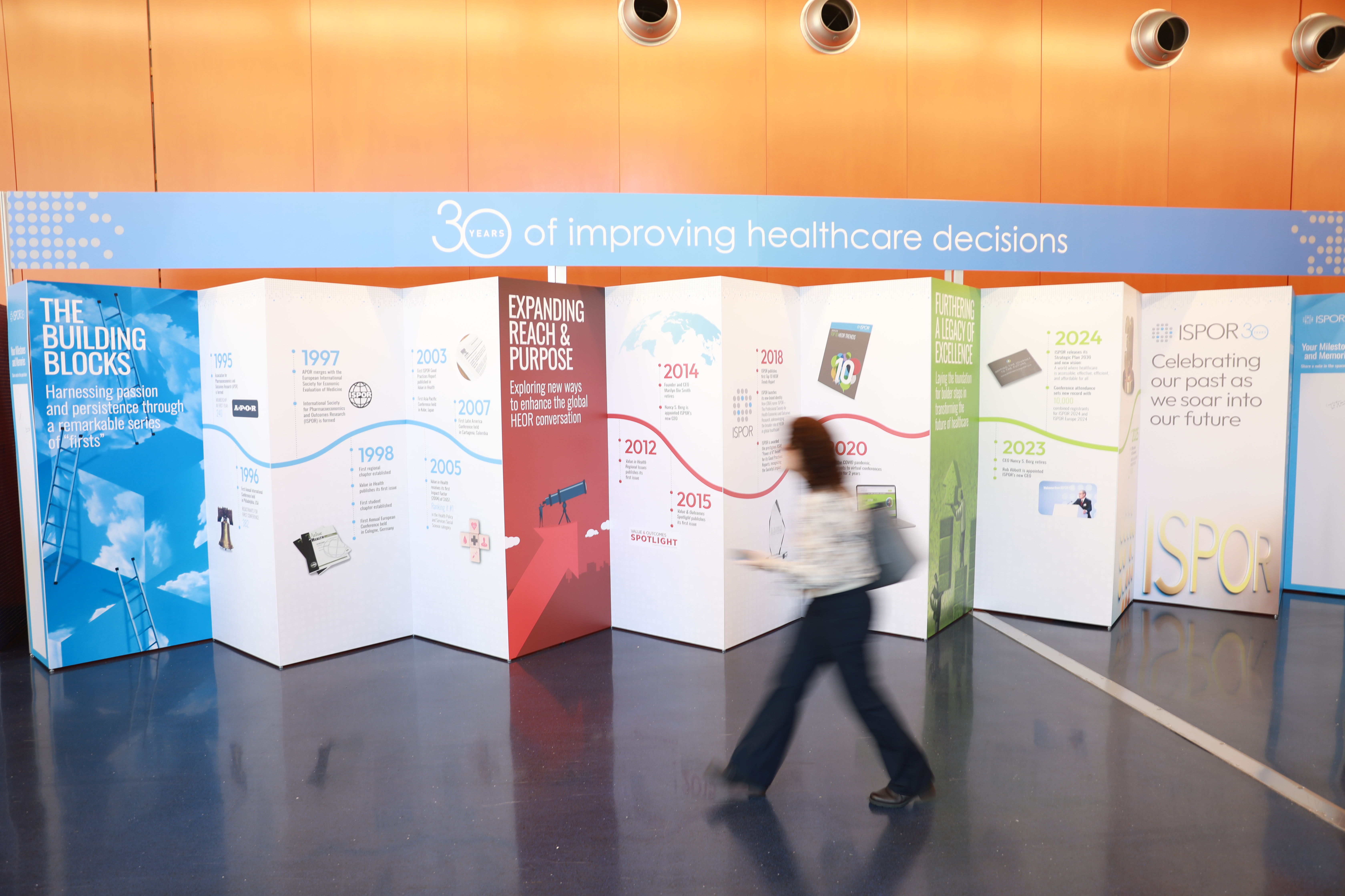 Milestones-Wall_3B9A7068 ISPOR 30th Anniversary Milestones Wall