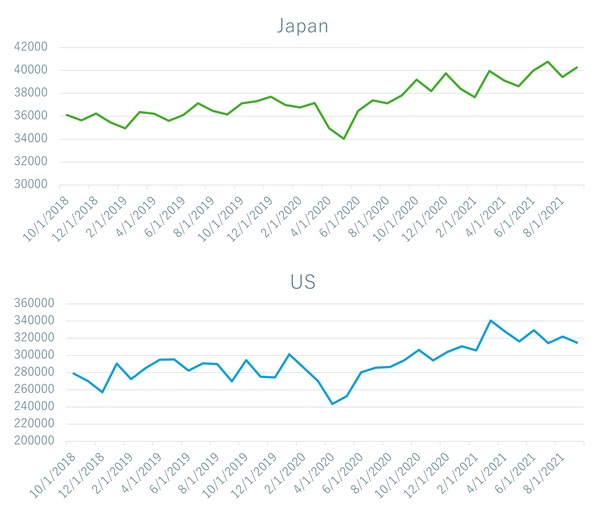 Demiya_Figure2a Demiya_Figure2a