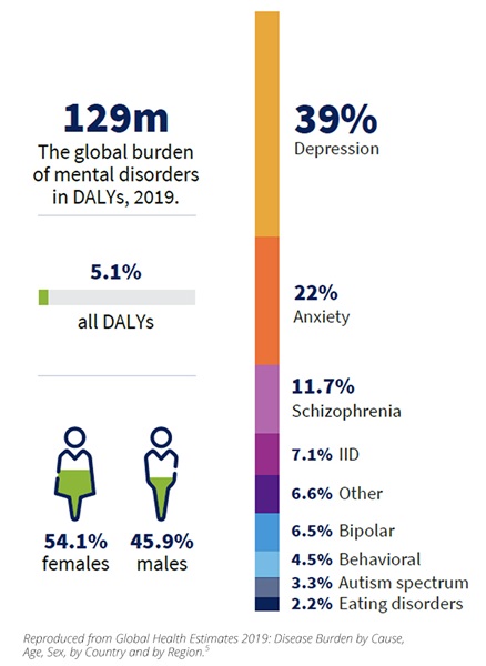 Orsini_fig2A Orsini_fig2A